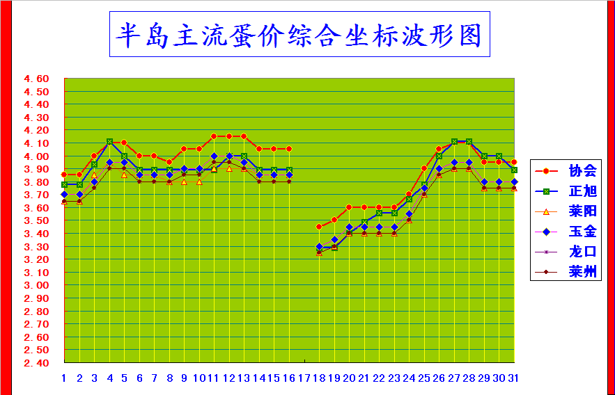 뵺ۺϼ۸񲨶ͼ.png