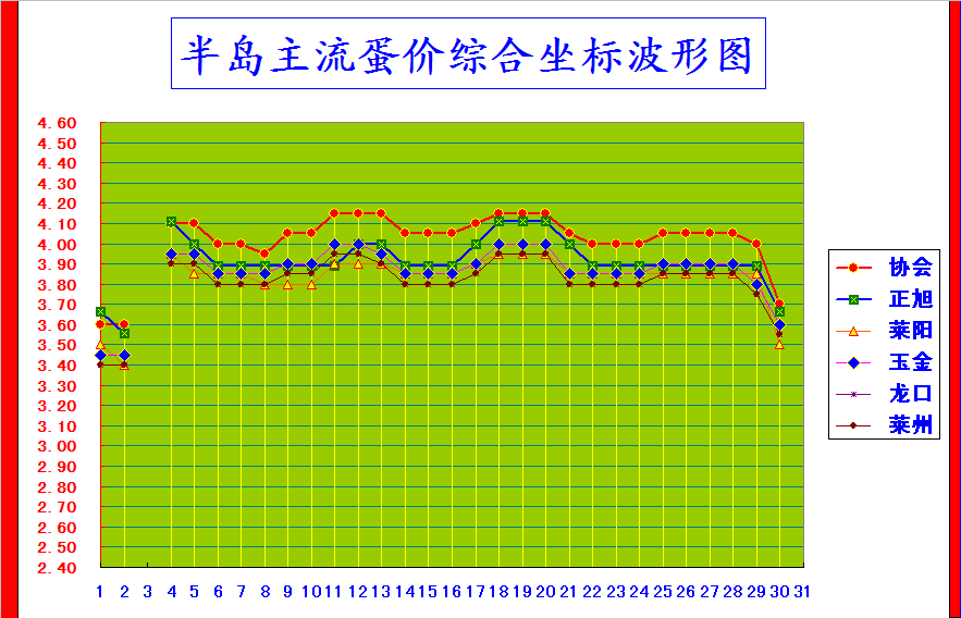 뵺ۺϼ۸񲨶ͼ.png