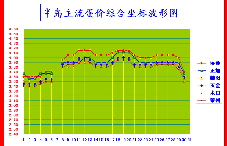 뵺ۺϼ۸񲨶ͼ.png