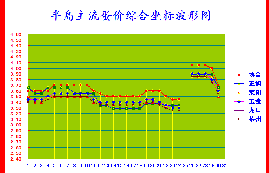 뵺ۺϼ۸񲨶ͼ.png