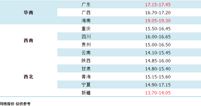 QQͼ20220105124956.png